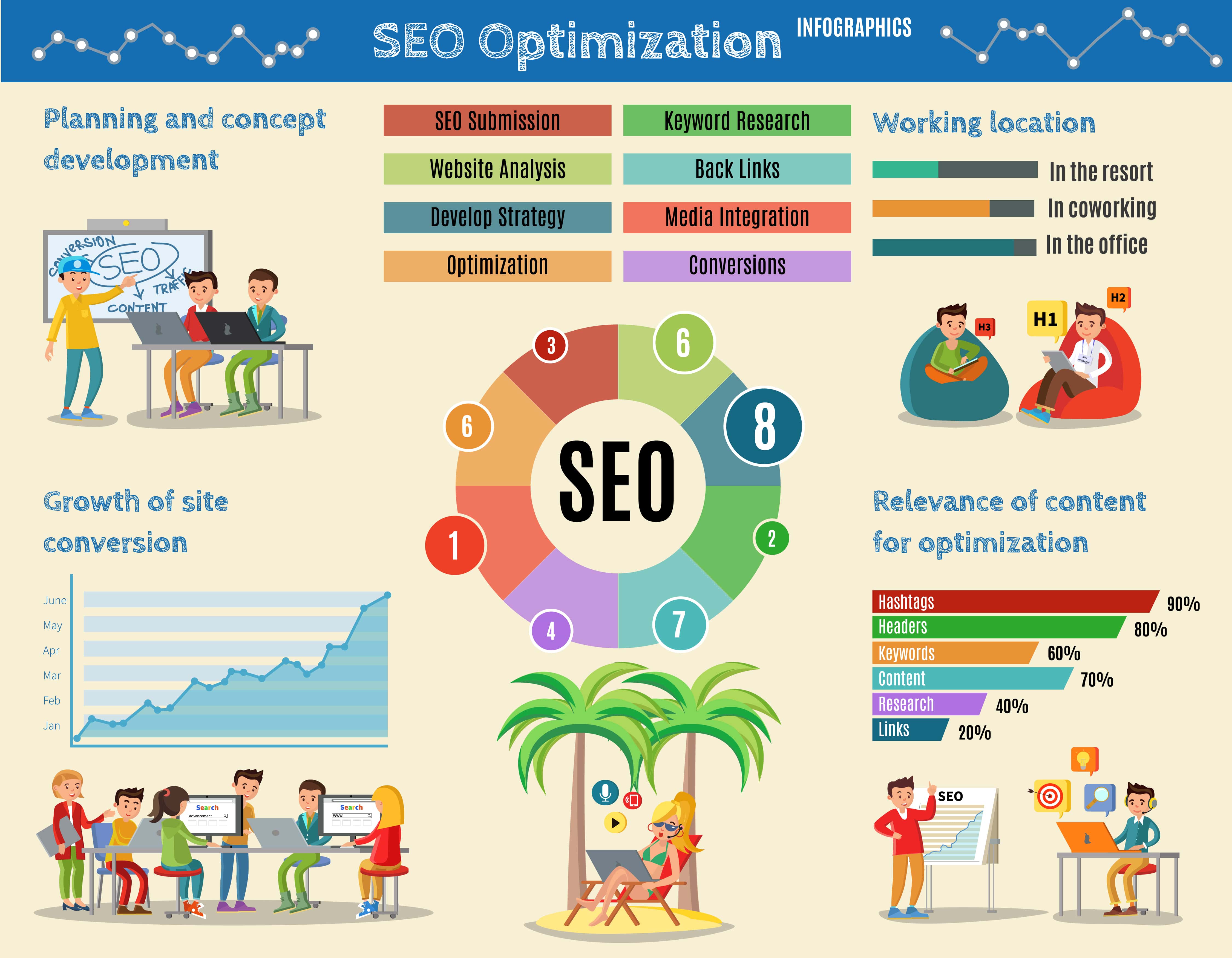 off-page-seo