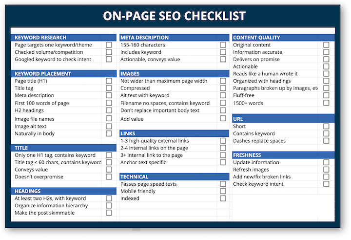 on page seo checklist