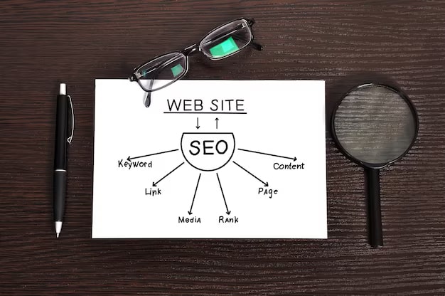 Measuring and optimizing for Google Core Web Vitals