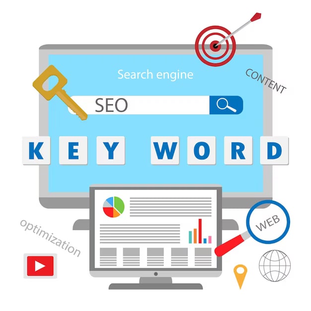 How to find high-potential keywords for SEO