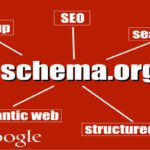 Use Schema Markup to Build Trust and Get More Information