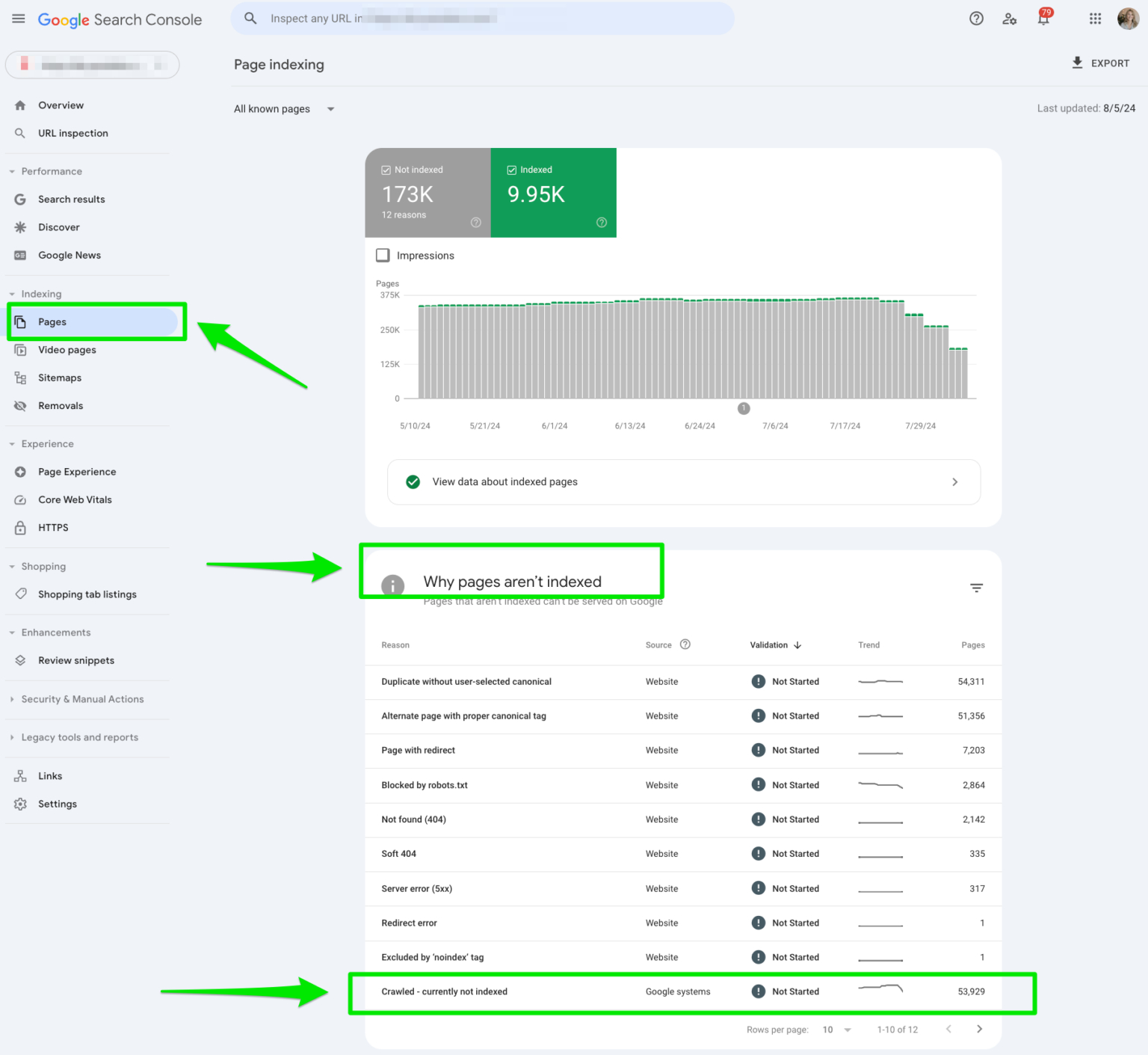 How do I fix ‘Crawled – Currently not indexed’ in Google Search Console?