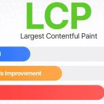 Improving Website Speed: 5 Tips to Optimize Largest Contentful Paint