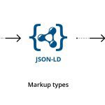 2025 Guide: Structured Data and SEO Explained