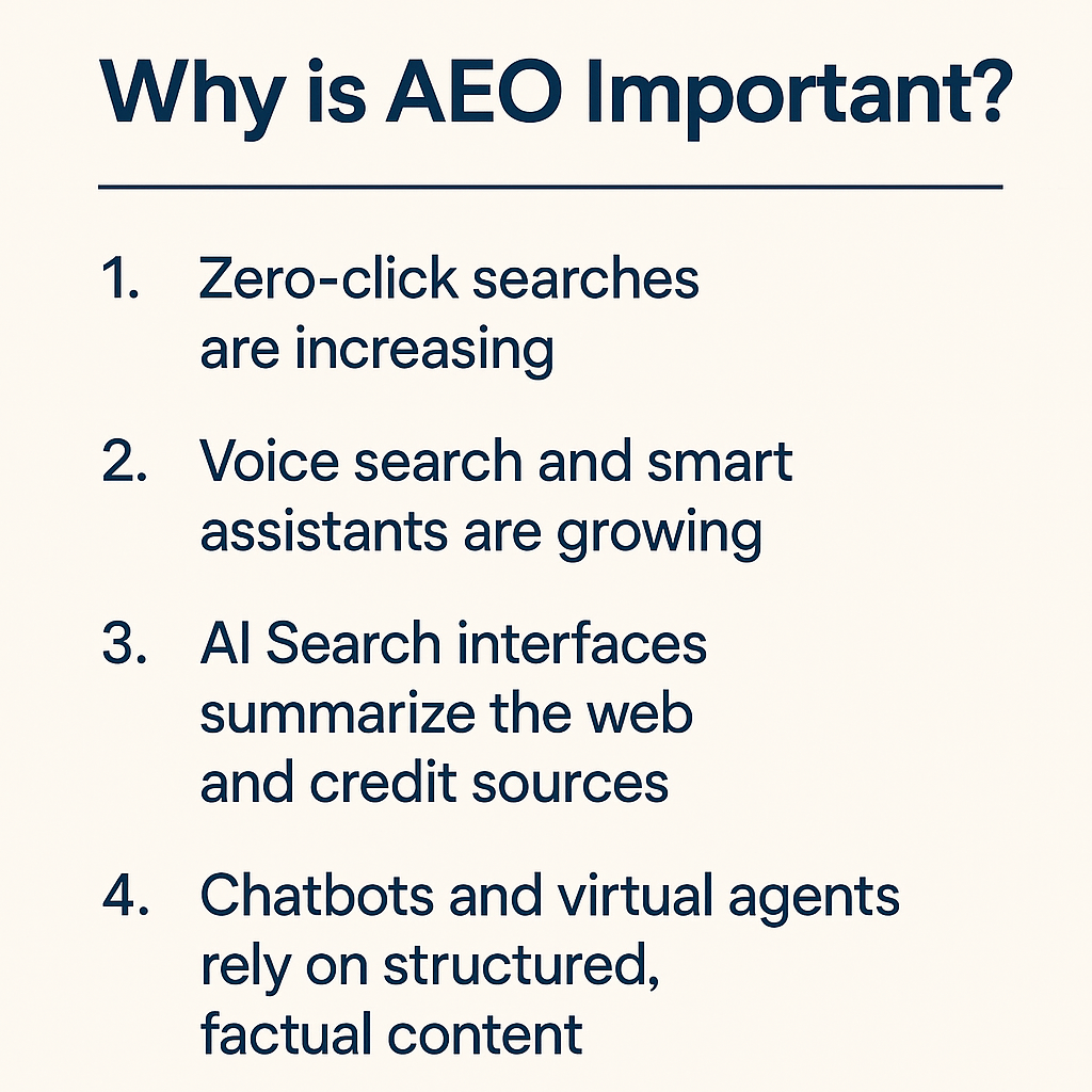 Answer Engine Optimization (AEO)